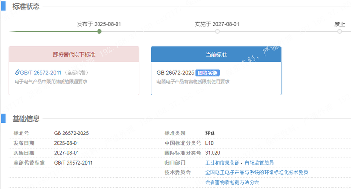 2508認證資訊｜工信部129號換證倒計時、強制性RoHS國標發布、FCC限期實驗室遞交證明、歐盟數據法實施